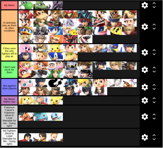 My Mains &amp; Worst Match-Ups; the honorable/dishonorable mentions are in order NOT by how I ranked them on a personal level, but just by Ultimate's roster lineup.