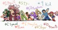 Thumbnail for version as of 20:30, July 7, 2026