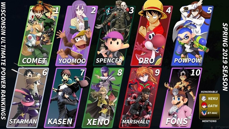 File:WI SSBU SPRING 2019 PR.jpg