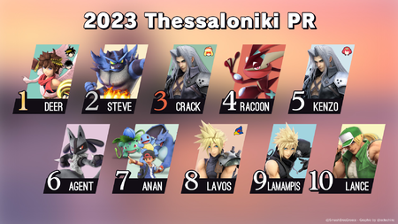 Thesniki-PR-2023.png