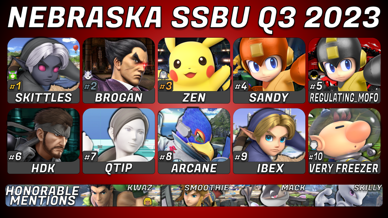 File:NE Q3 2023 SSBU PR.png
