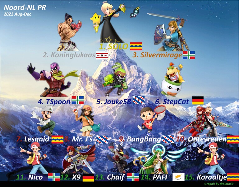 File:NNLPR December 2022 - Imgur.jpg