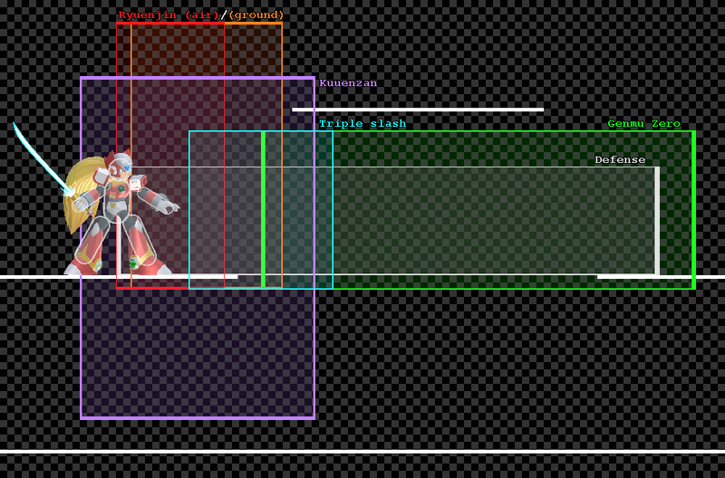 File:Zero SSBU ranges.png