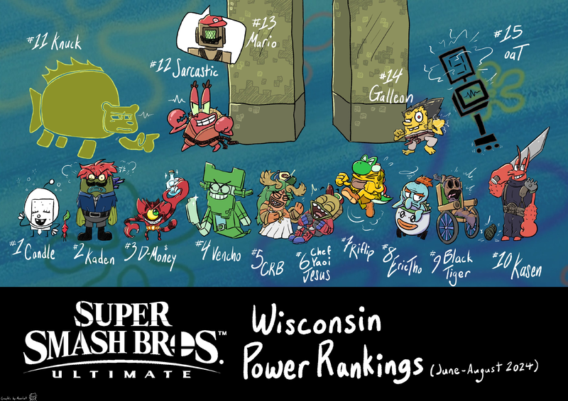 File:WI SSBU JUN-AUG 2024 PR.png