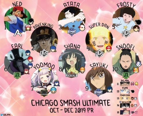 The Smash Ultimate Power Rankings in the City of Chicago for the months of October-December 2019