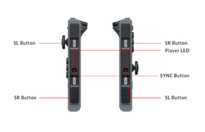 SL button - SmashWiki, the Super Smash Bros. wiki