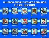 Final Power Rankings2.jpg