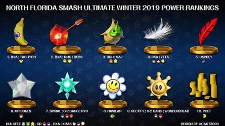 NFL PR Winter 2019.jpg