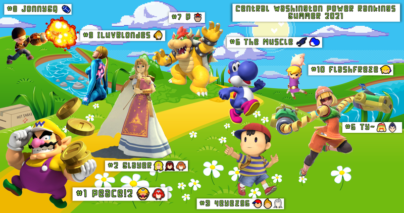 File:CWA-PR-Graphic-Summer-2021.png