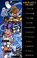 Thumbnail for version as of 15:09, August 12, 2026