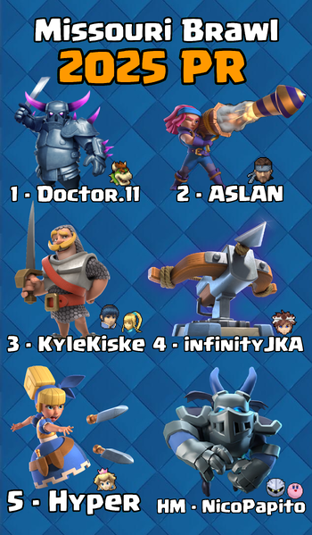 File:MissouriBrawlPR2025.png