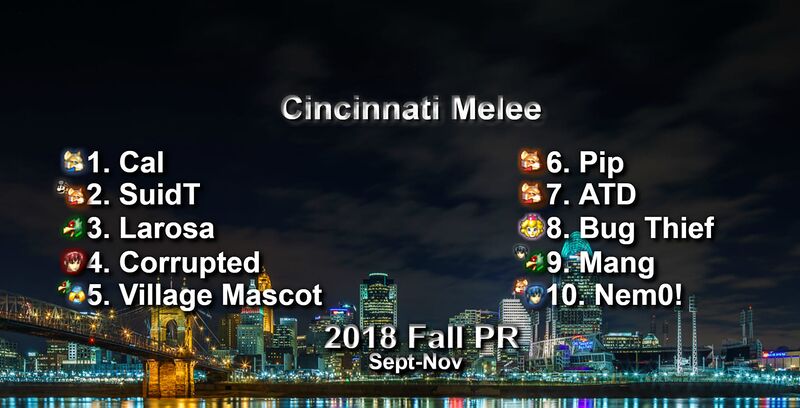 File:Cincinnati Melee pr Fall 2018.jpg