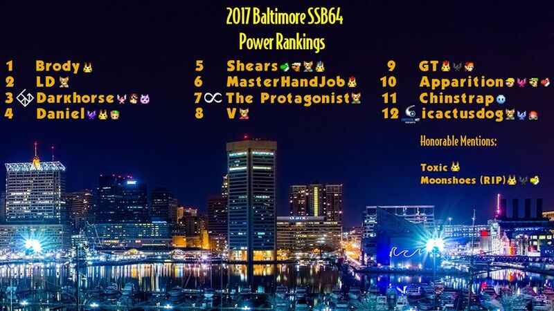 File:BaltimorePR2017.jpg