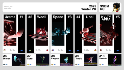 Russian Power Rankings - SmashWiki, the Super Smash Bros. wiki