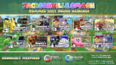 Jacksonville Summer 2021 PR.png
