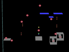 Roy's Target Test showing Platforms