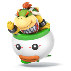 How to Use Bowser Jr.: Character Stats and Abilities