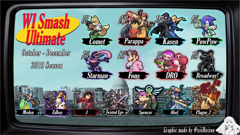 File:WI SSBU FALL 2019 PR.jpg