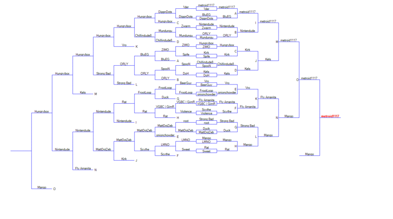 File:Big House 2 PM 1v1.gif