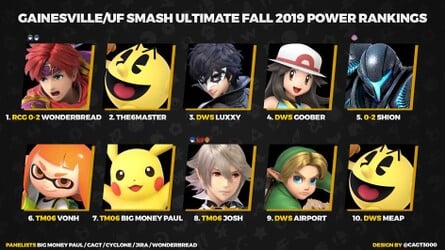 GNV PR Fall 2019.jpg