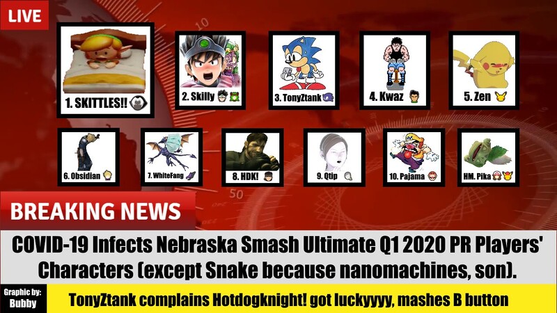 File:NE Q1 2020 SSBU PR.jpg