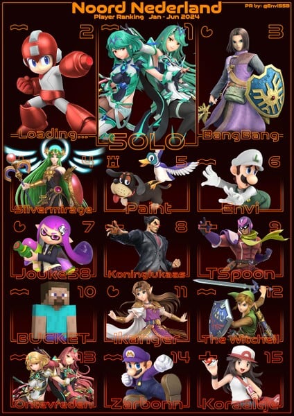 File:NNLPR June 2024.jpg