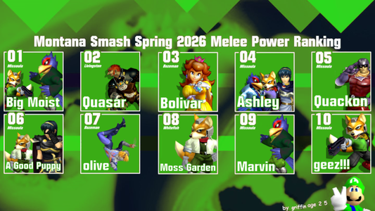 MontanaSmashSpring2026MeleePowerRankings.png