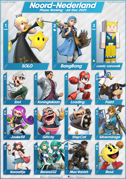 File:NNLPR December 2025.png