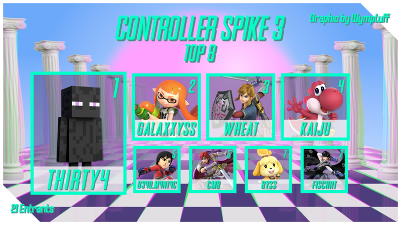 File:Controllerspike3top8.png