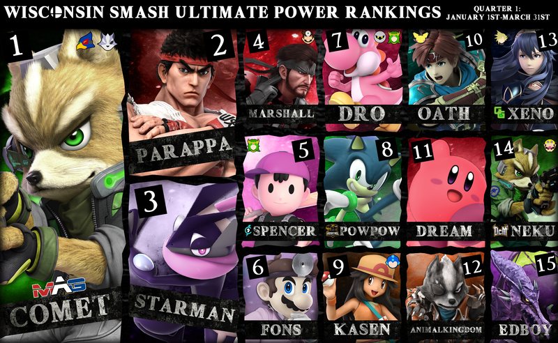 File:WI SSBU WINTER 2019 PR.png