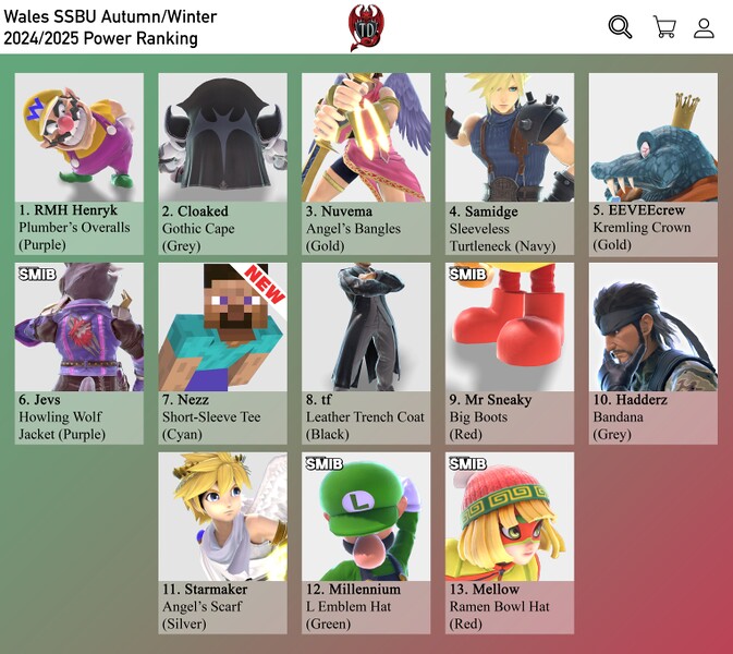 File:South Wales Winter 2024-2025.jpg