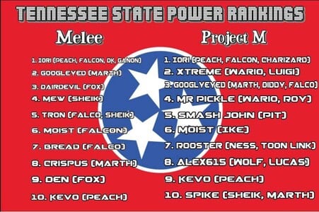 Tennessee Melee PM Aug 2016 PR.jpg