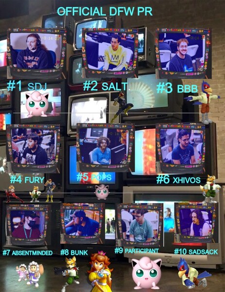 File:DFW Q3 2022 PR.jpg