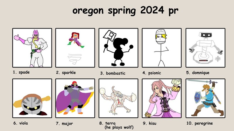 File:OR Spring 2024 Ult PR.jpg