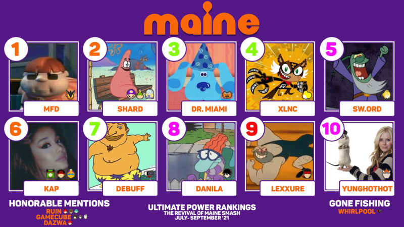 File:Maine Ultimate Summer 2021.png