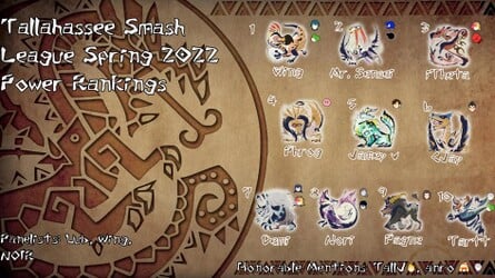 Tally PR Spring 2022.jpg