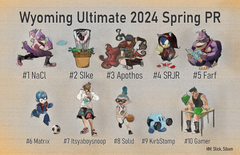 File:Wyoming SSBU Spring 2024 PR.png