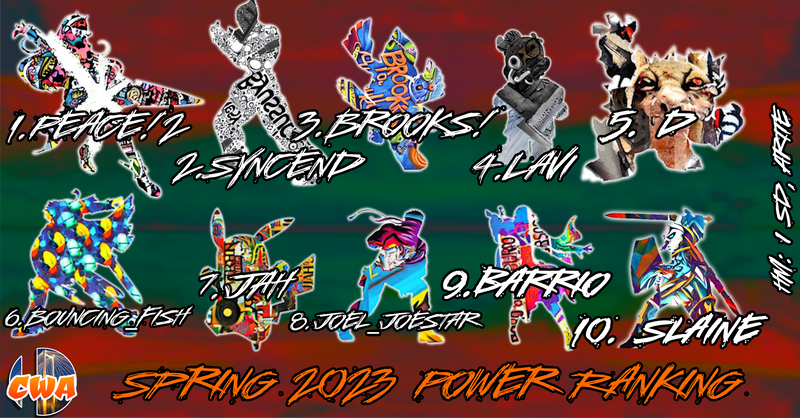 File:CWA-PR-Graphic-Spring-2023.png