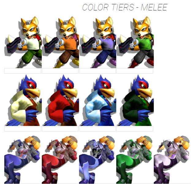 File:Color Tiers.PNG