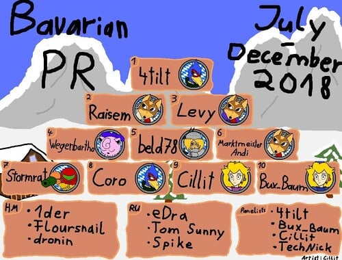 Bavarian Melee PR December2018.jpg