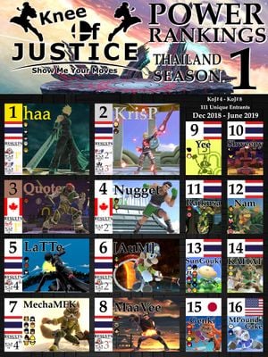 Thailand Power Rankings Season 1.jpg