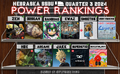 Thumbnail for version as of 20:06, July 21, 2026
