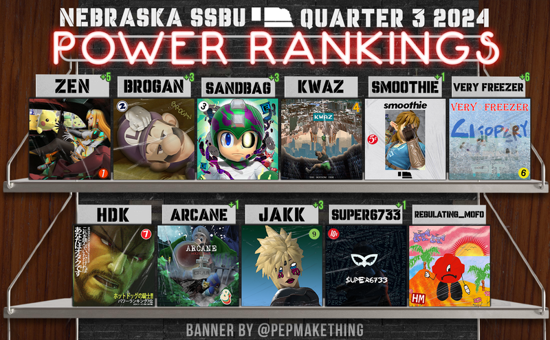 File:NE Q3 2024 SSBU PR.png