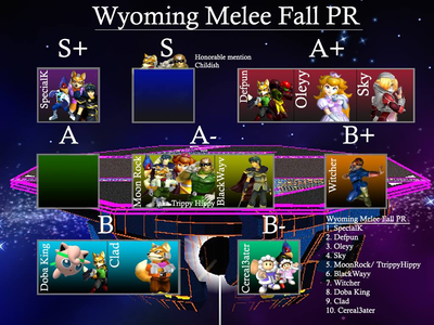 Fall-2016-melee.png