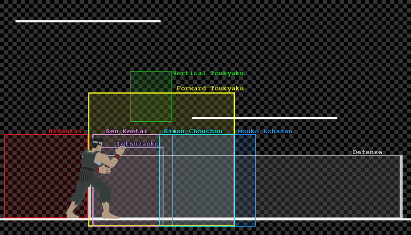 File:Akira SSBU ranges.png
