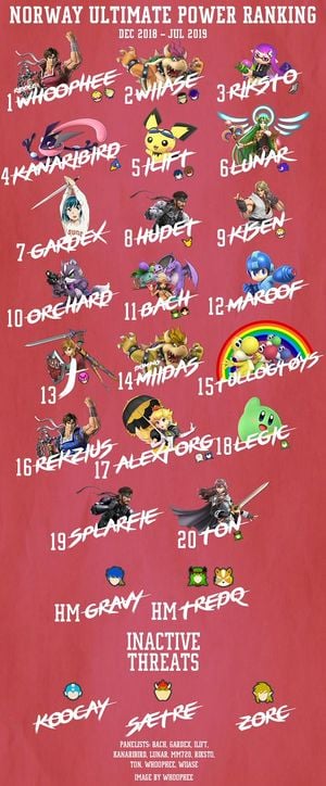 Norway Ultimate PR 1.jpg