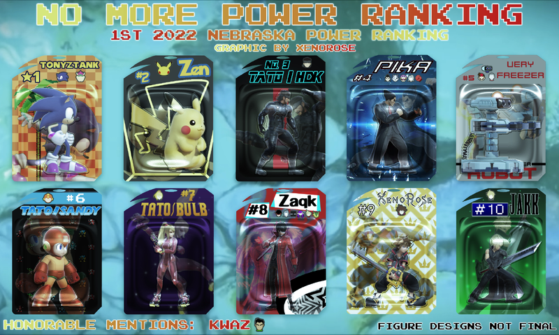 File:NE Q1 2022 SSBU PR.png