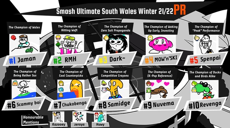 File:South Wales Winter 2021-2022.jpg