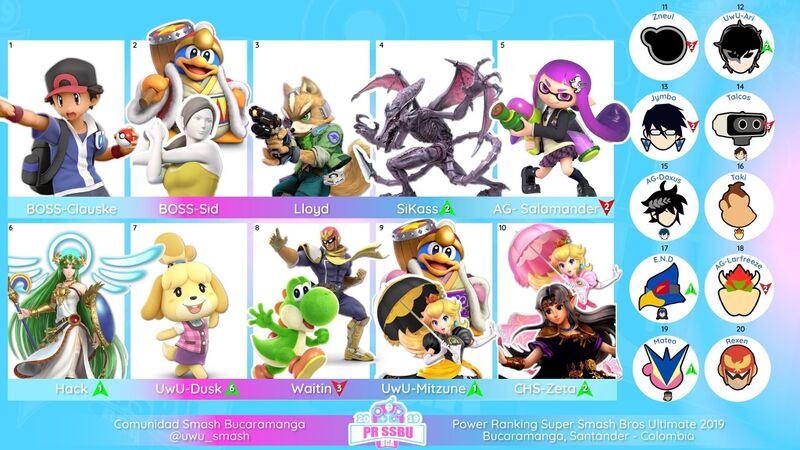 File:Bucaramanga 2019 S2 PR.jpg