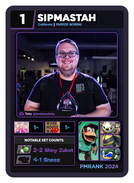 File:PMRank2024Card.png